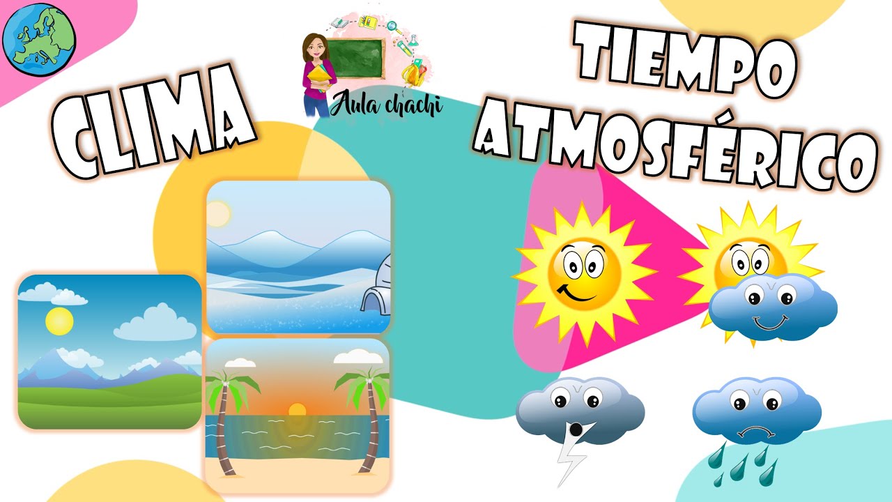 cuáles son los elementos del tiempo atmosférico