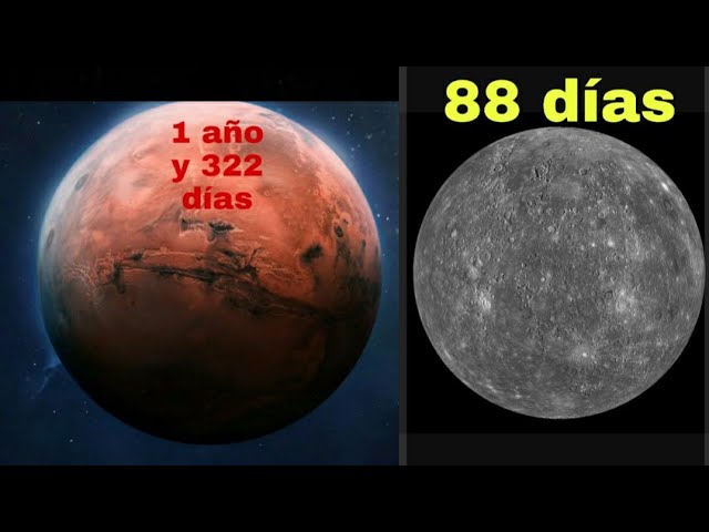 cuanto tarda cada planeta en dar la vuelta al sol