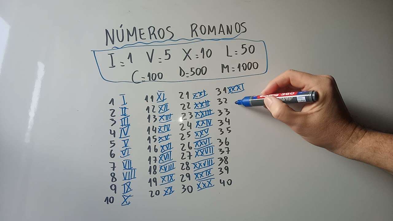 el 40 en numero romano