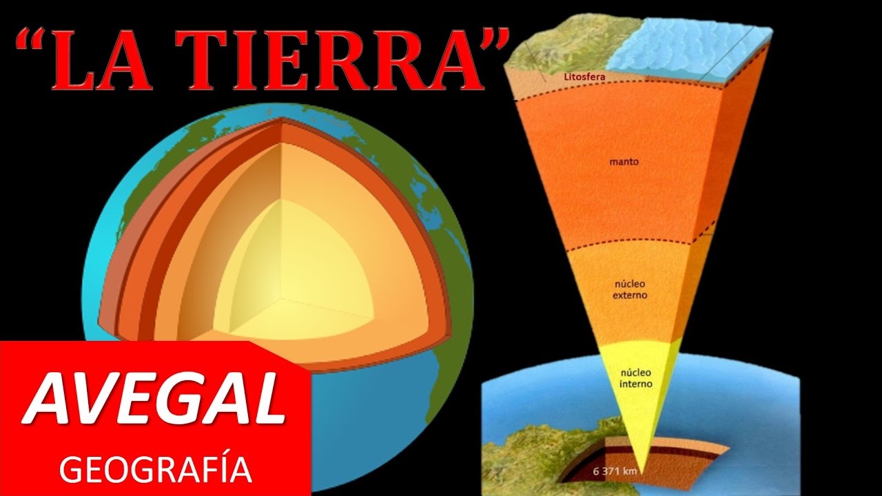 esquema de la estructura interna de la tierra