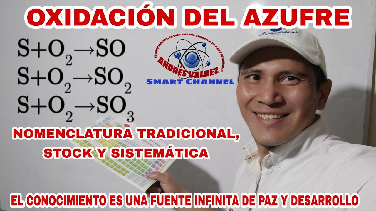 fórmula de óxido de azufre