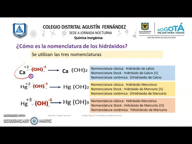 hidroxidos o bases en la vida cotidiana