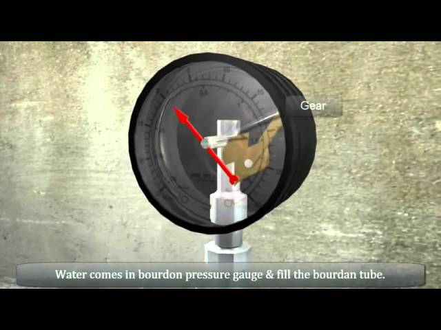 manometro de tubo de bourdon