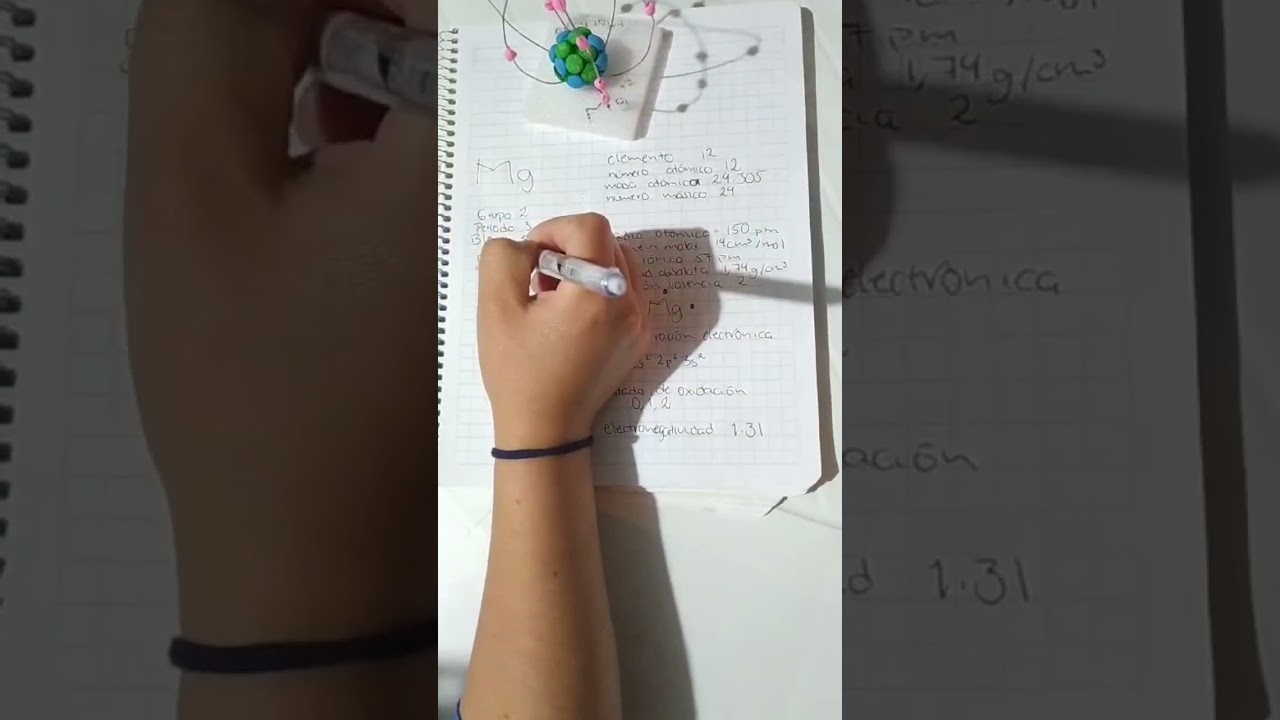 modelo de bohr del magnesio