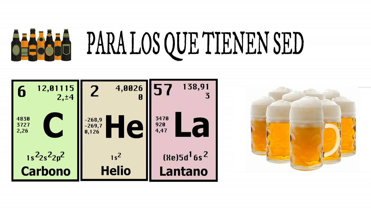 palabras formadas con la tabla periódica