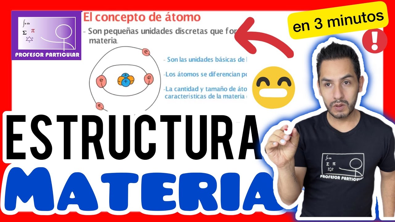 principio de actividad interna de la materia