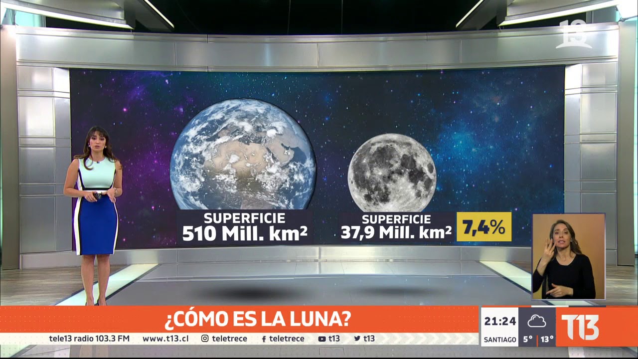 que tan grande es la luna