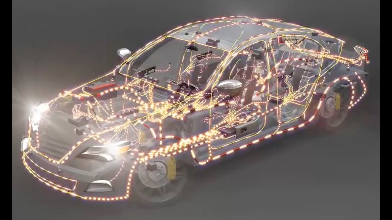 que tipo de energia usa el carro