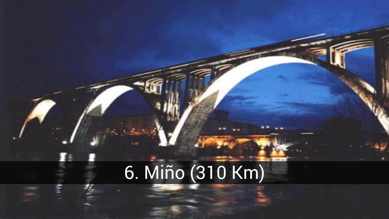 10 ríos más importantes de españa