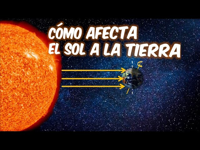 como llegan los rayos del sol a los polos