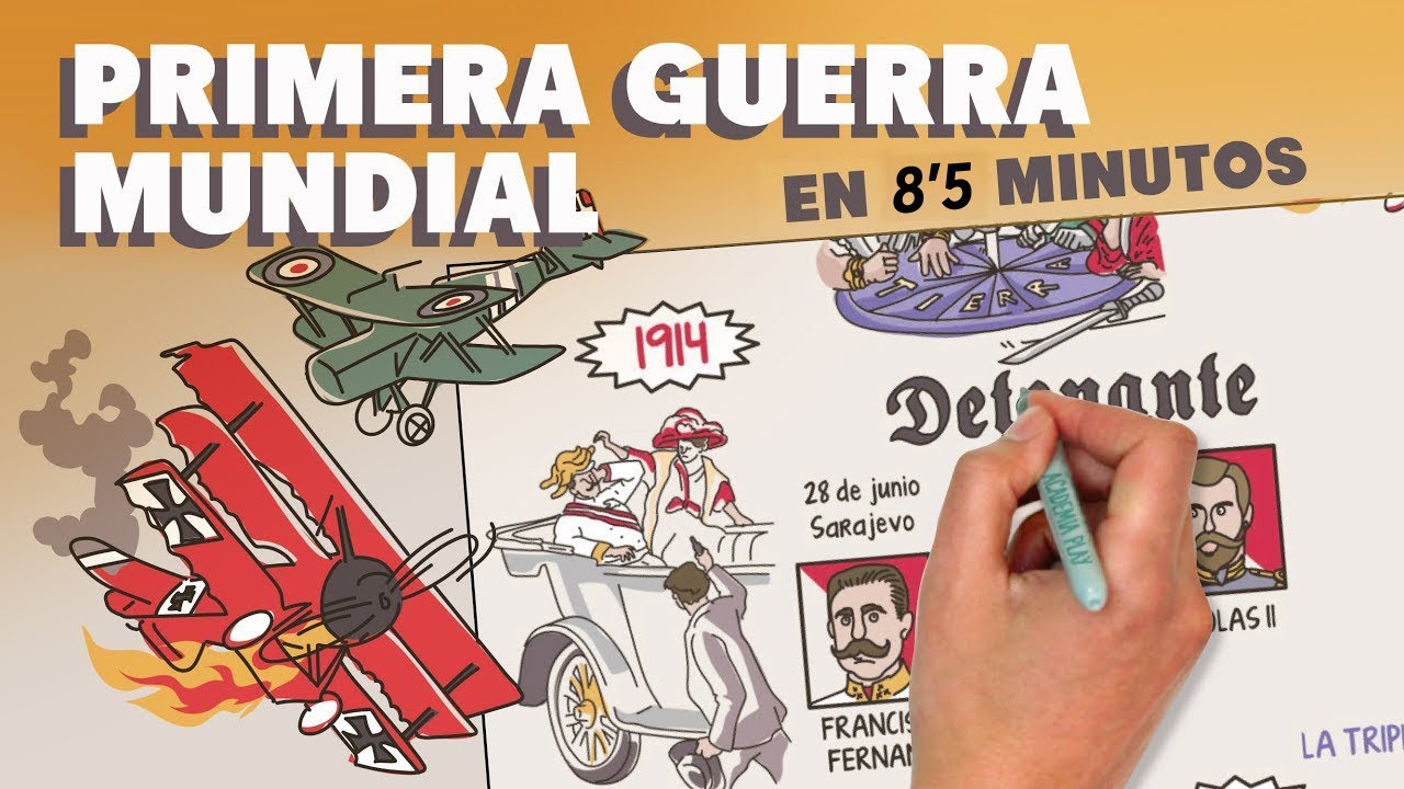 esquema primera guerra mundial 4 eso