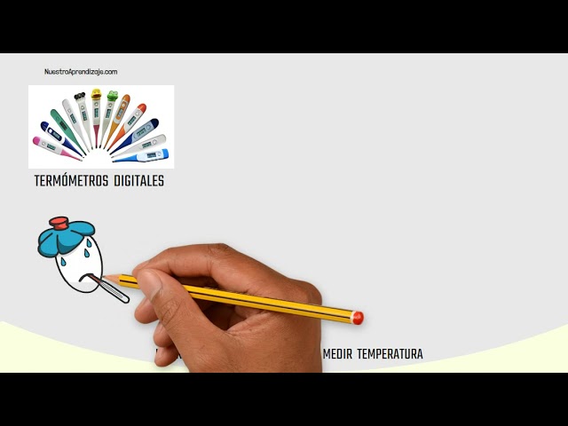 instrumento utilizado para medir la temperatura