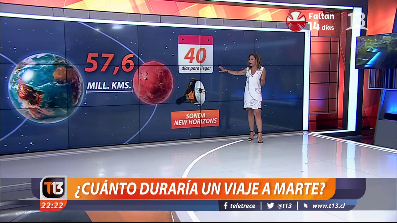 marte distancia desde el sol