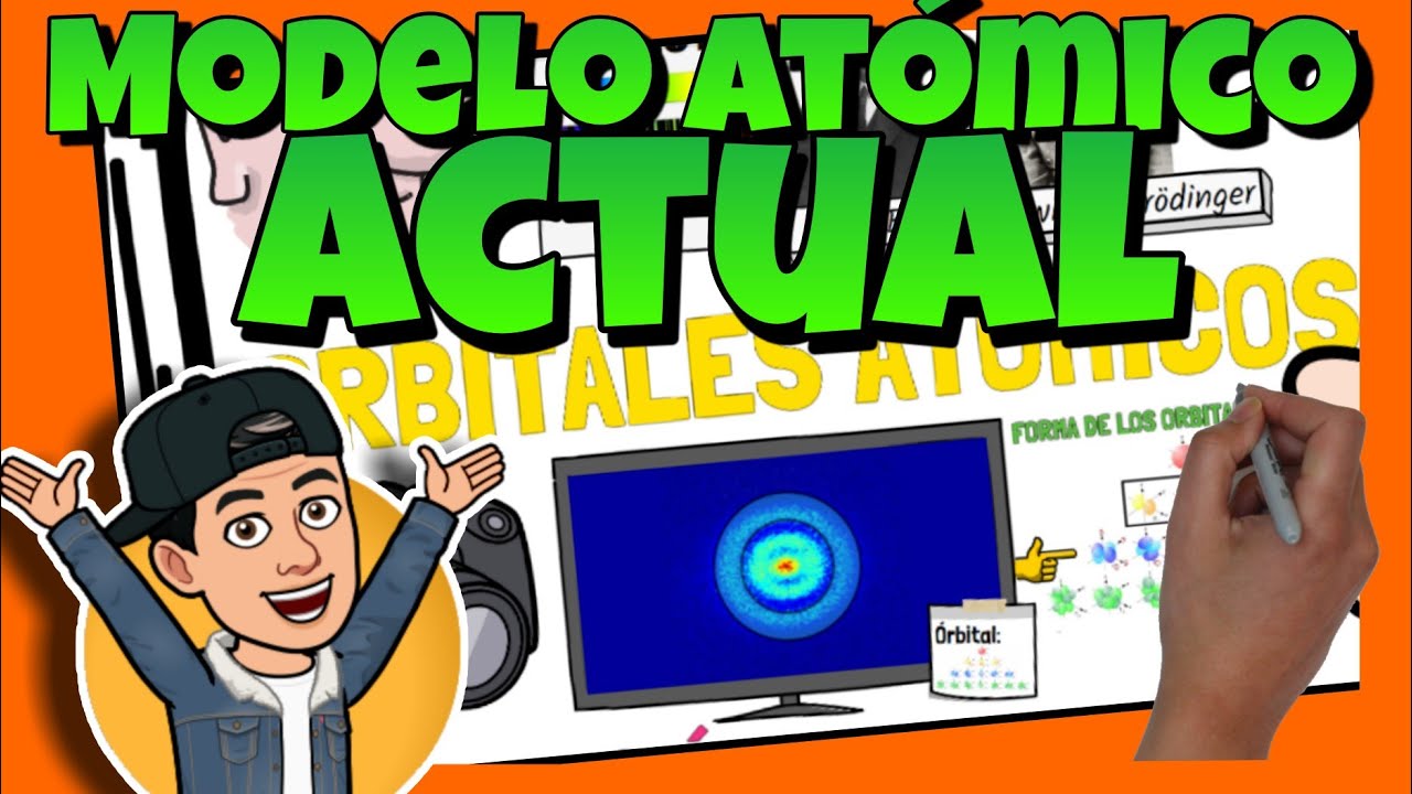 modelo atomico actual y sus partes