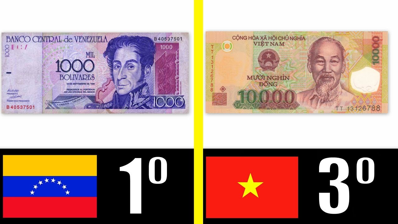 moneda mas barata del mundo