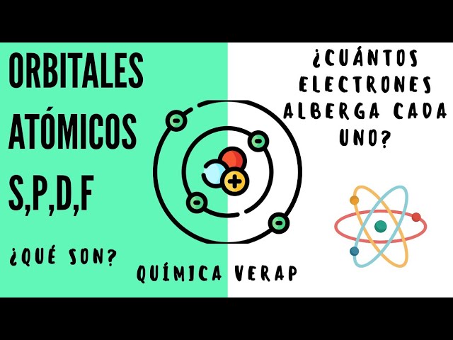 que es un orbital atomico