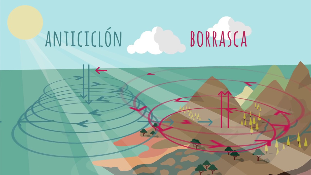 12 es un tipo de viento