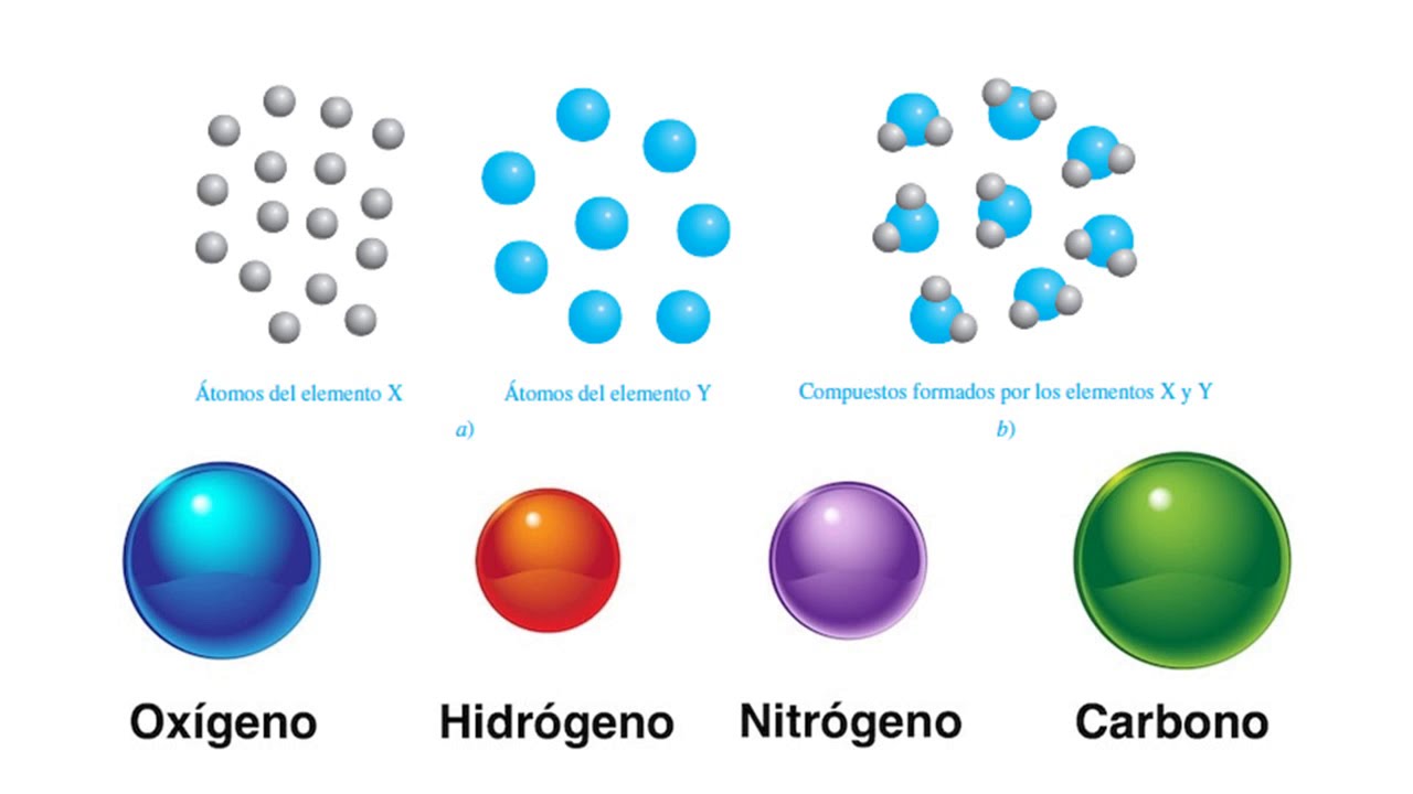 base experimental de la teoría cuántica y estructura atómica