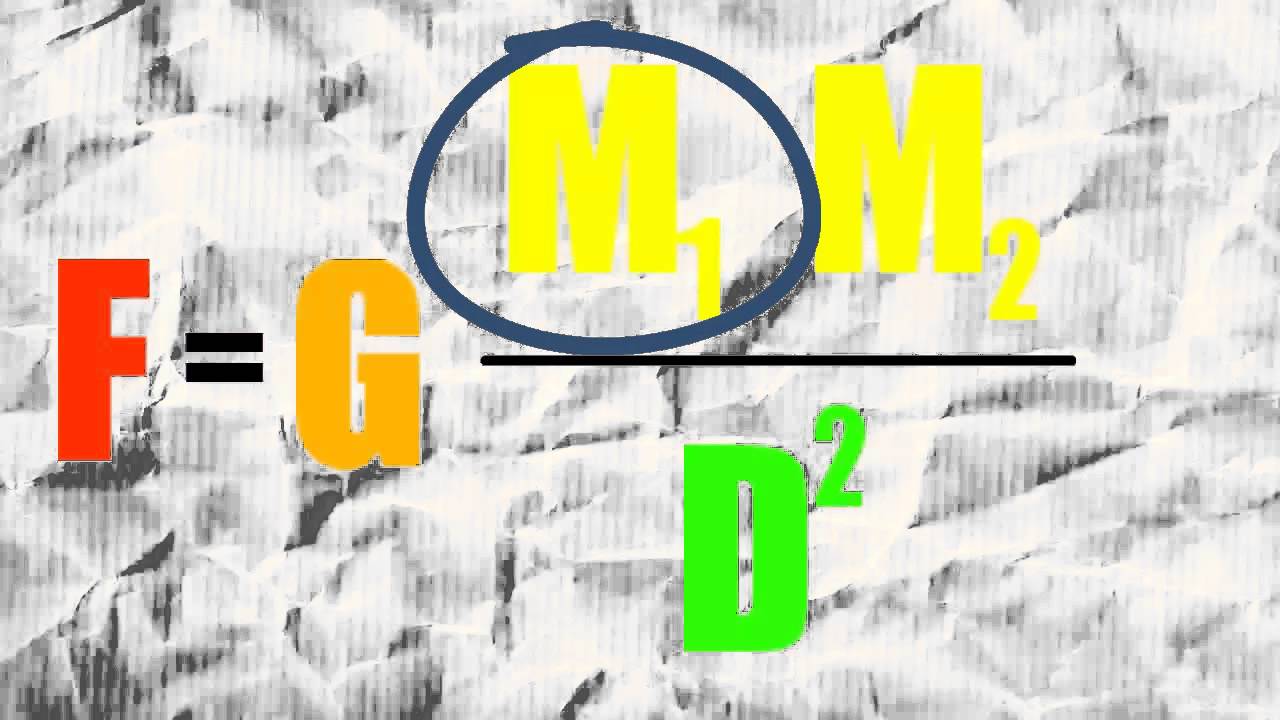 calcular masa de la tierra