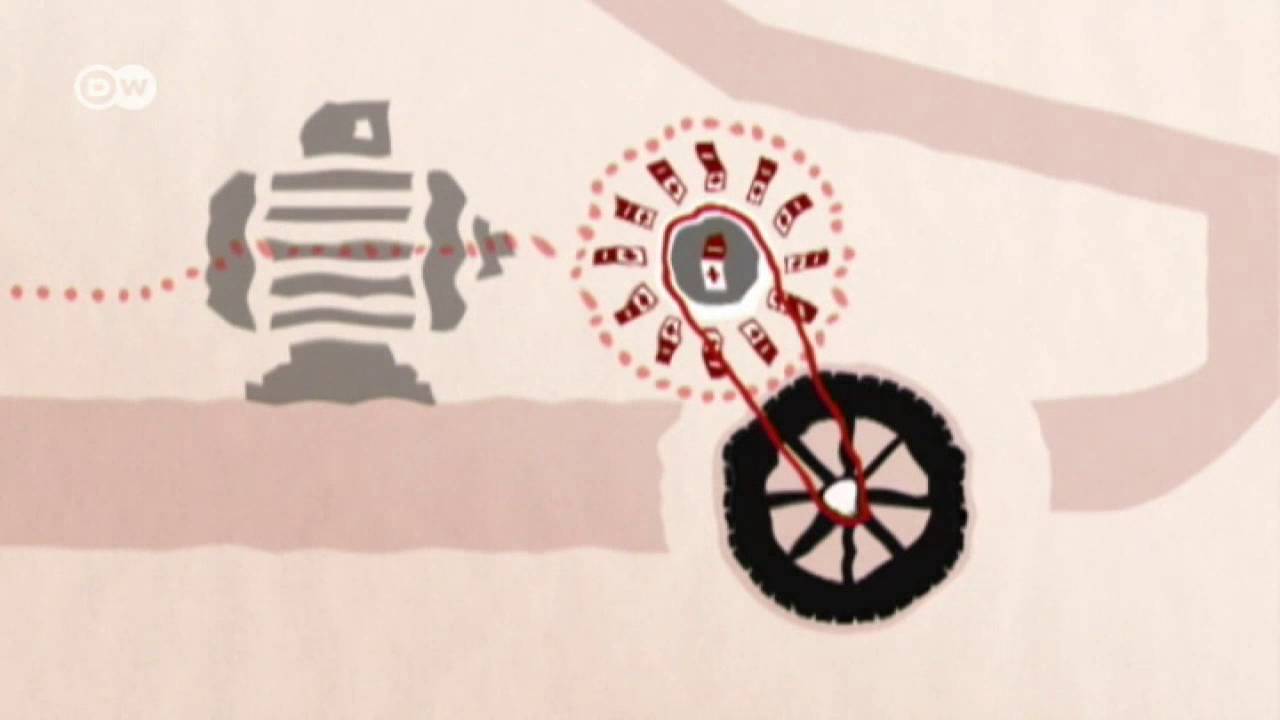 como funcionan los carros electricos