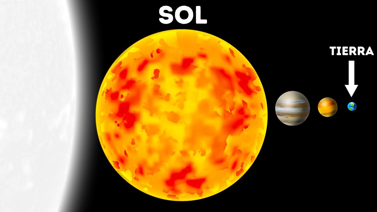 es el cuerpo celeste más grande del sistema solar