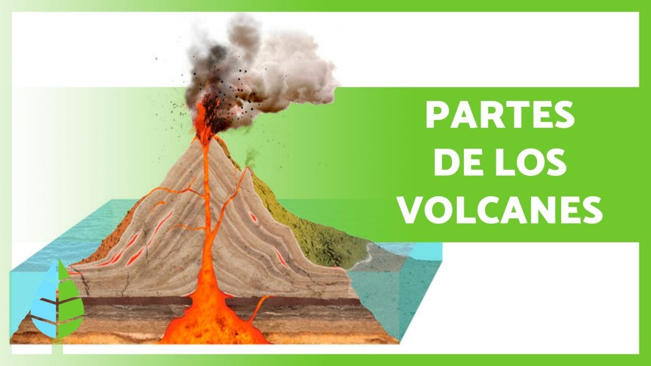 estructura interna de un volcan