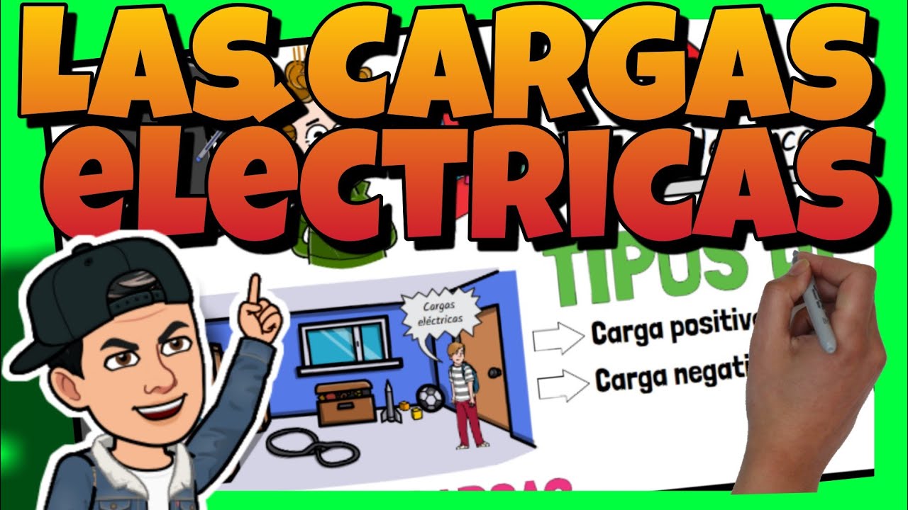 estudia las cargas electricas en movimiento