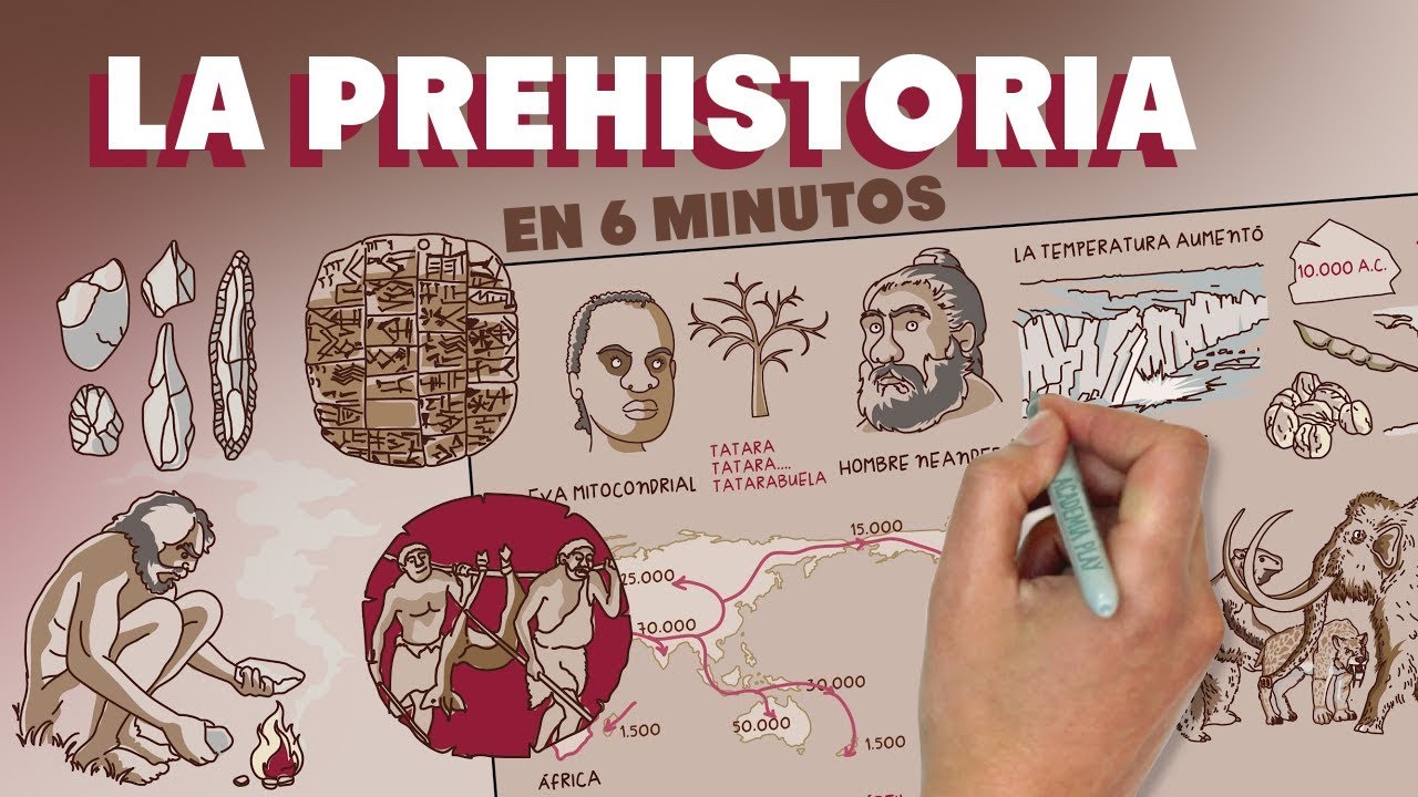 linea del tiempo desde la prehistoria