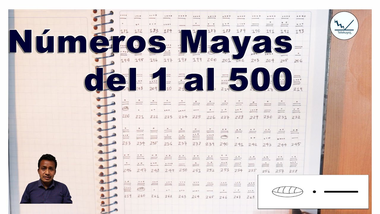 los numeros maya del 1 al 500