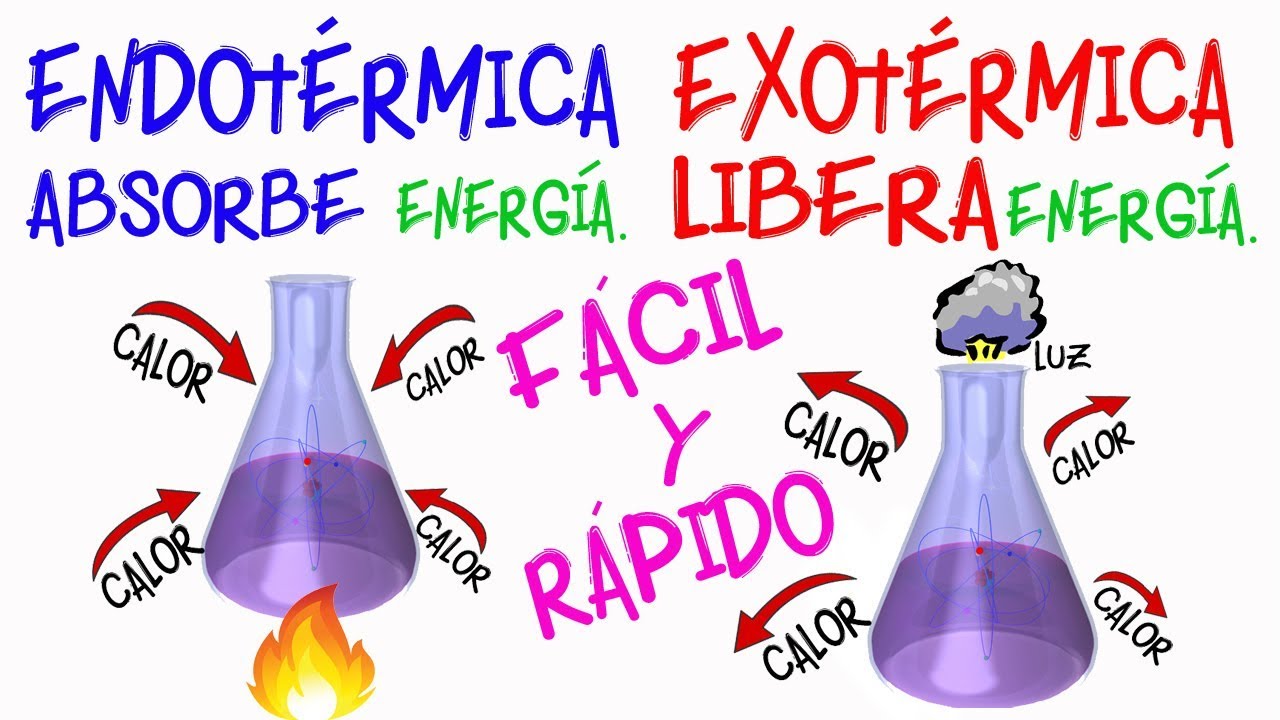 que es la energia de reaccion