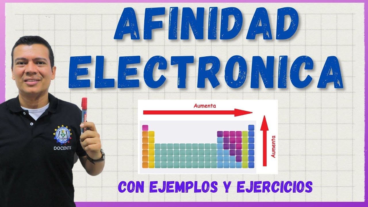 afinidad electronica en la tabla periodica