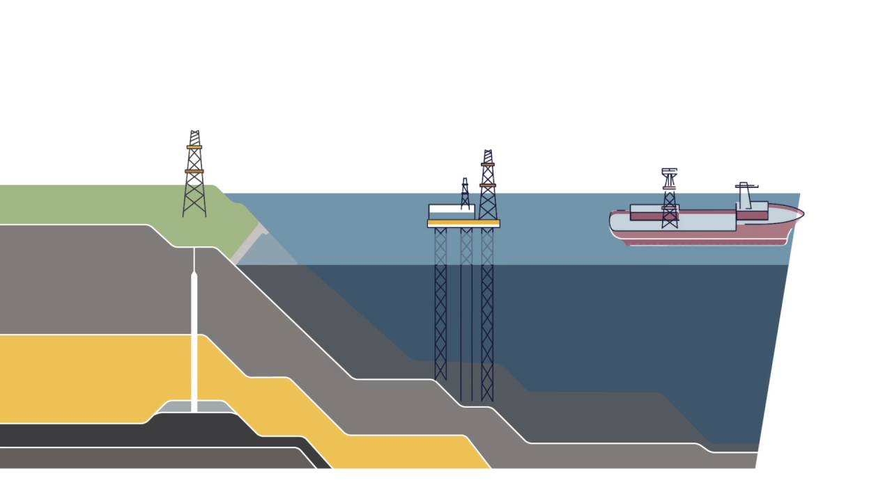 como se transporta el petroleo
