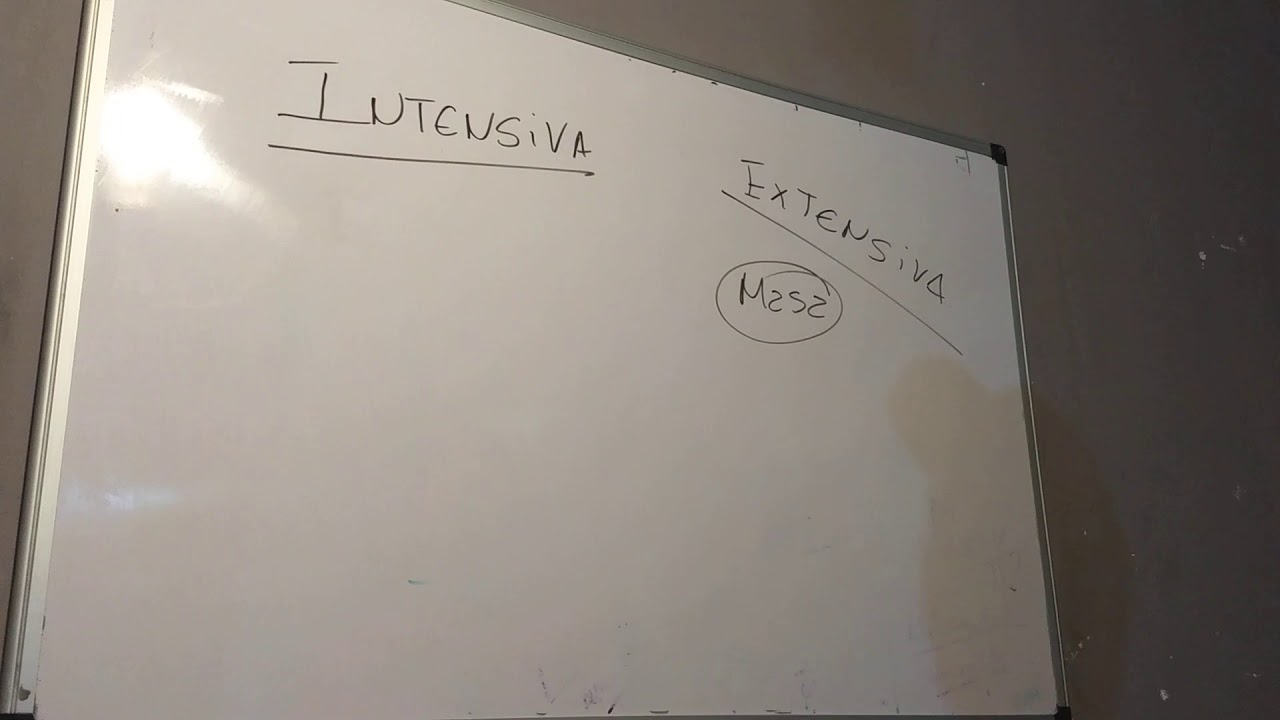 el brillo es una propiedad intensiva o extensiva