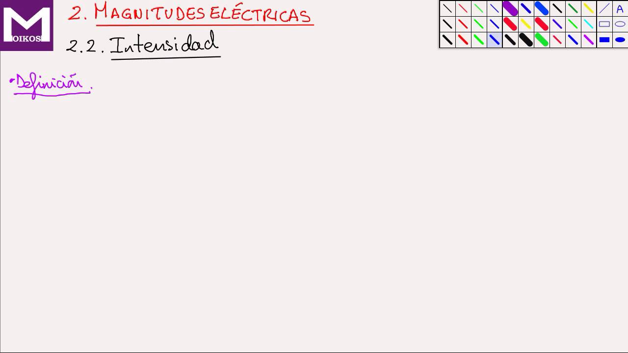 en que se mide la intensidad
