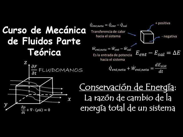 energia total de los componentes de un cuerpo o sistema