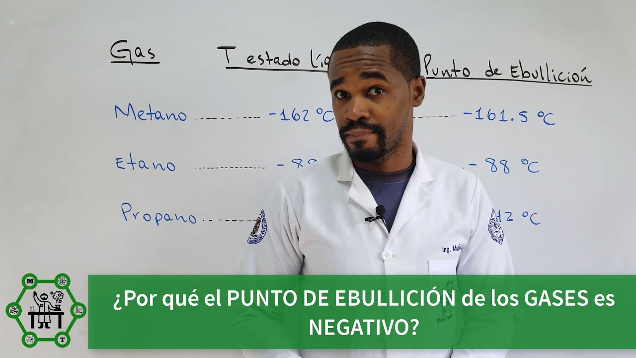 punto de ebullicion del butano