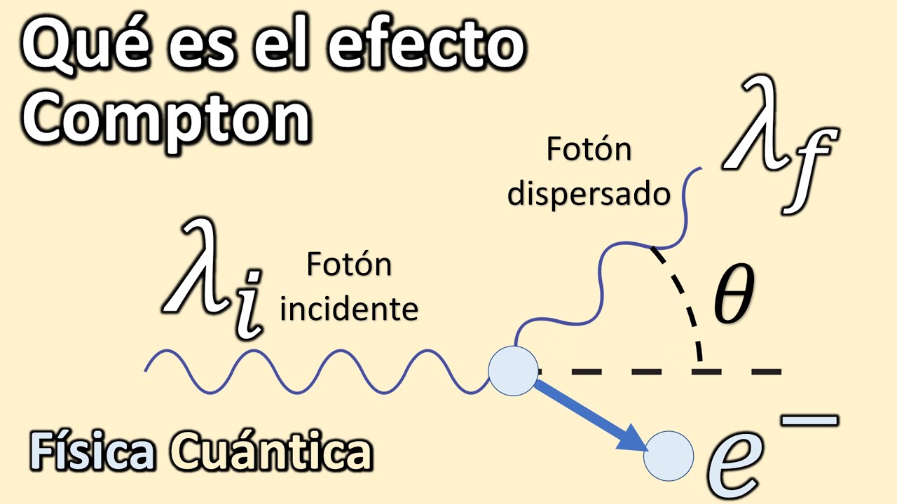 que es el efecto compton