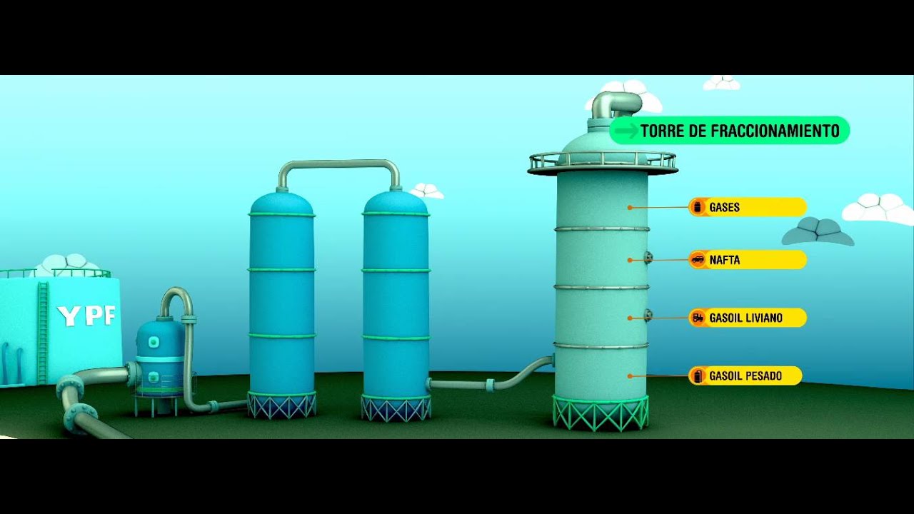 que es una refineria de petroleo