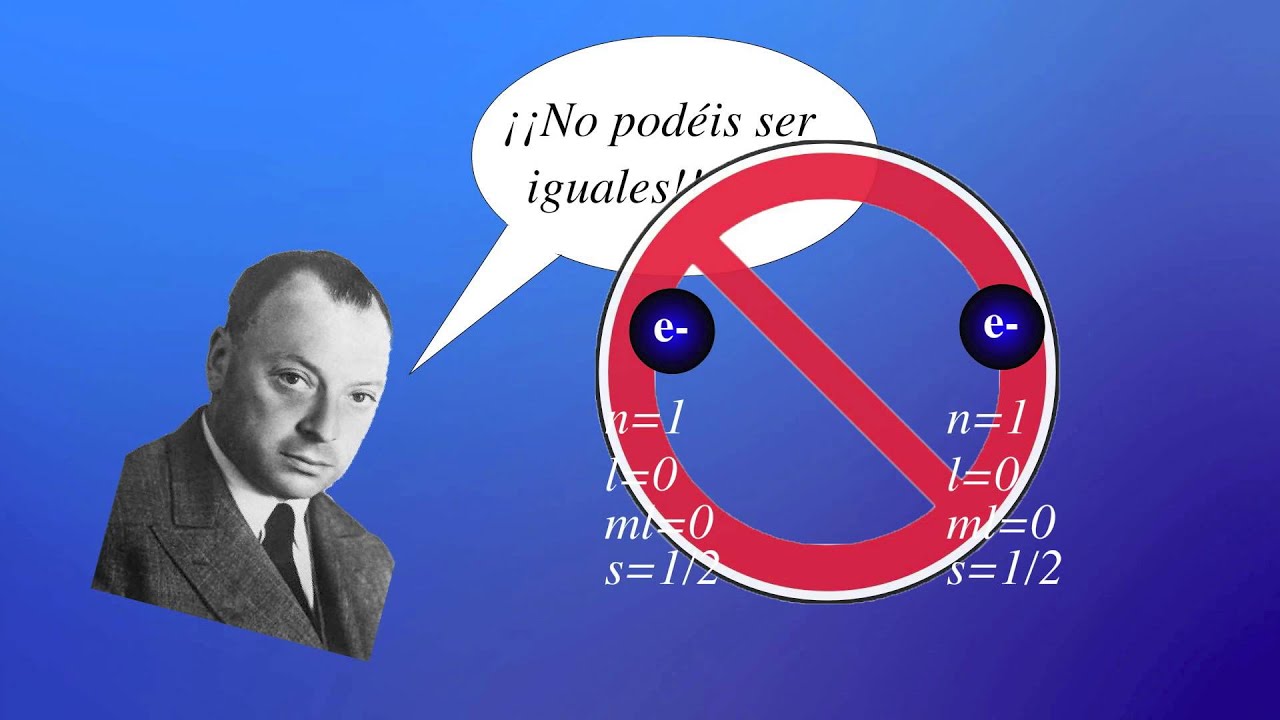 que establece el principio de exclusión de pauli