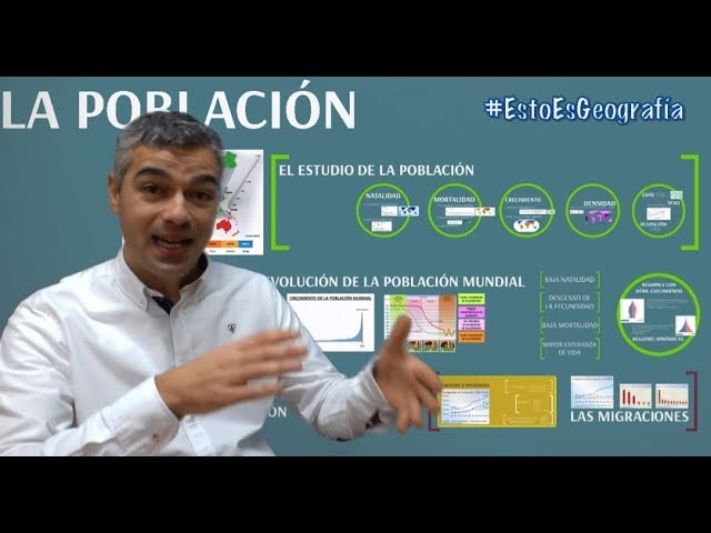 qué son los indicadores demográficos