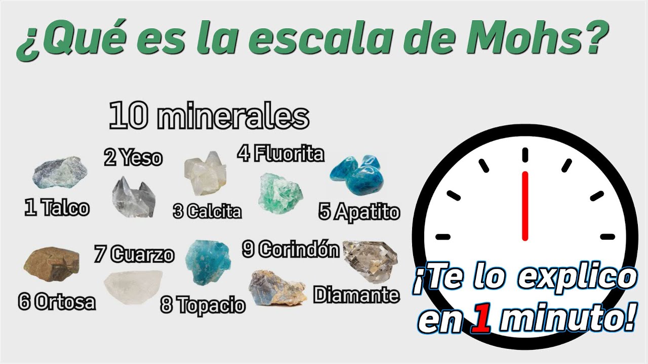 que es escala de mohs